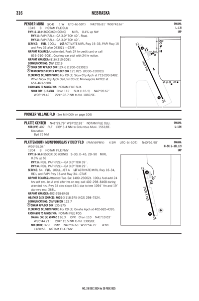 PLATTSMOUTH MUNI/DOUGLAS V DUEY FLD - Airport Diagram