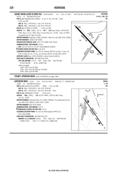 SUPERIOR MUNI - Airport Diagram