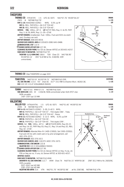 MILLER FLD - Airport Diagram