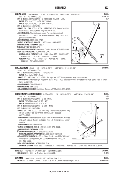 WAYNE MUNI/STAN MORRIS FLD - Airport Diagram