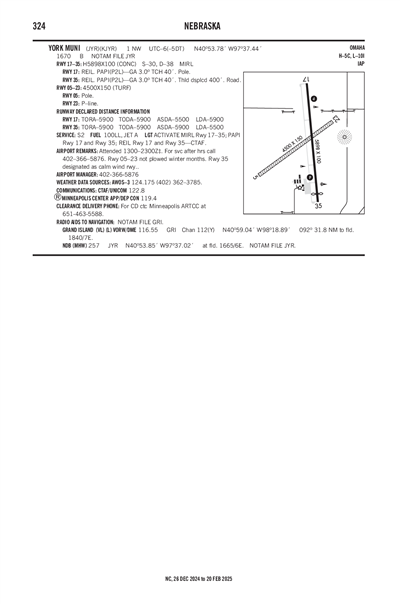 YORK MUNI - Airport Diagram