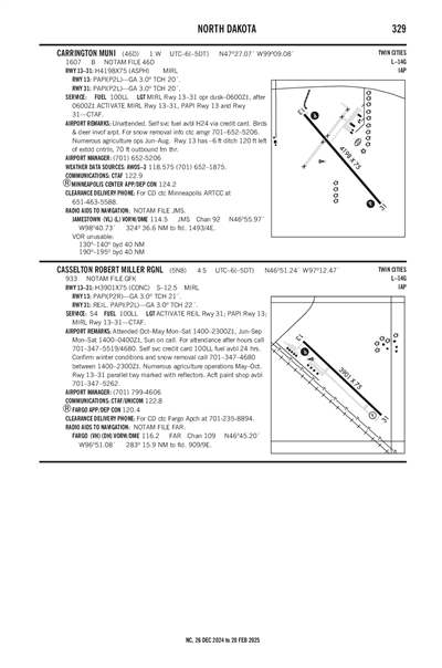 CASSELTON ROBERT MILLER RGNL - Airport Diagram