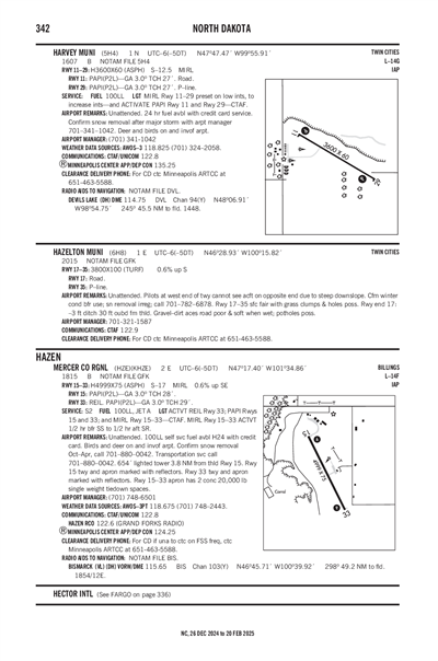 HARVEY MUNI - Airport Diagram