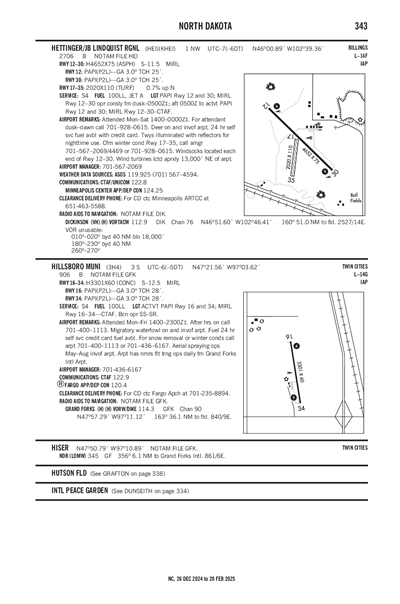 HILLSBORO MUNI - Airport Diagram