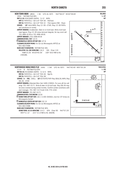 NORTHWOOD MUNI/VINCE FLD - Airport Diagram