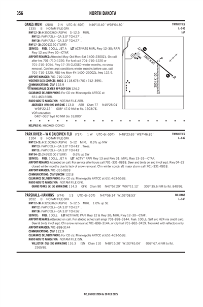 PARK RIVER - W C SKJERVEN FLD - Airport Diagram