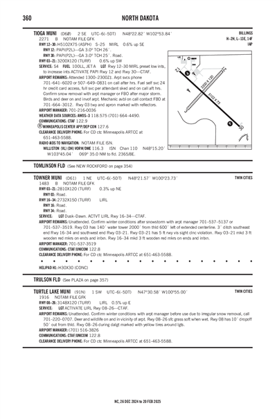 TURTLE LAKE MUNI - Airport Diagram