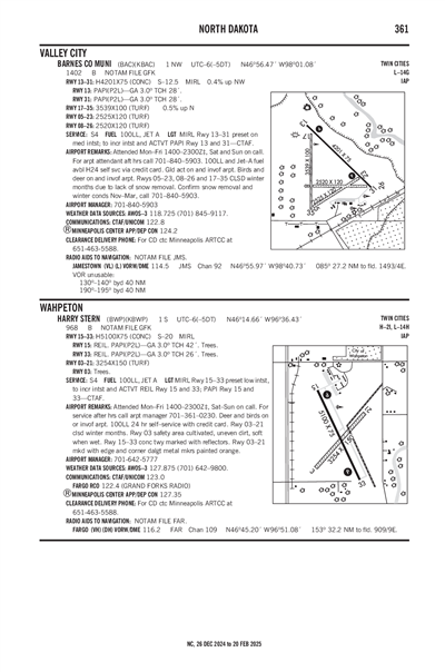 BARNES COUNTY MUNI - Airport Diagram