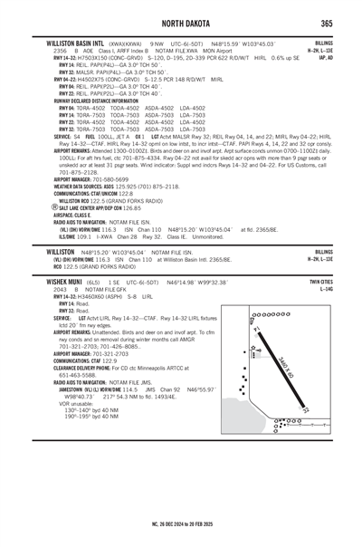 WISHEK MUNI - Airport Diagram