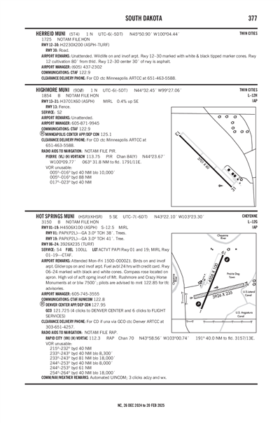 HOT SPRINGS MUNI - Airport Diagram