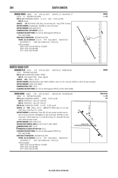 ONIDA MUNI - Airport Diagram