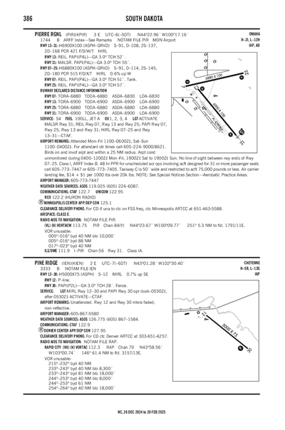 PINE RIDGE - Airport Diagram