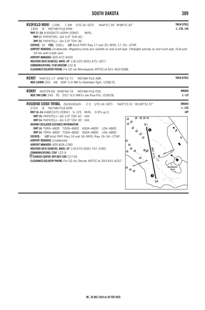 REDFIELD MUNI - Airport Diagram