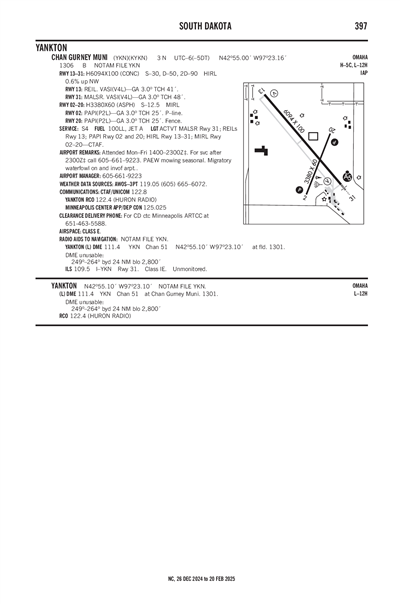 CHAN GURNEY MUNI - Airport Diagram