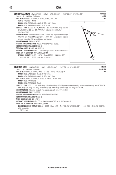 CENTERVILLE MUNI - Airport Diagram