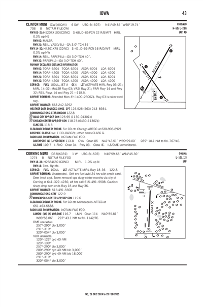 CORNING MUNI - Airport Diagram