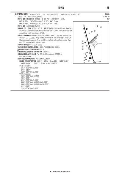 CRESTON MUNI - Airport Diagram