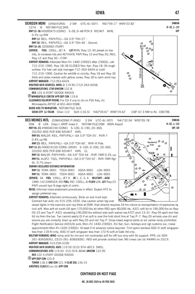 DENISON MUNI - Airport Diagram