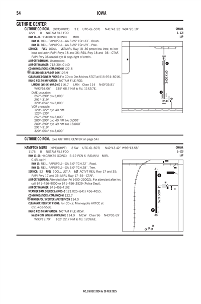 GUTHRIE COUNTY RGNL - Airport Diagram