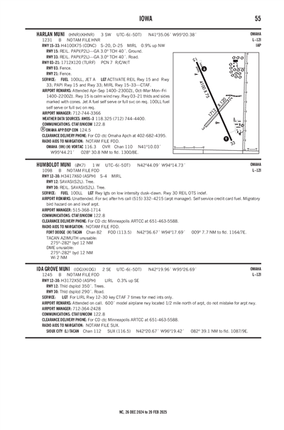 HUMBOLDT MUNI - Airport Diagram