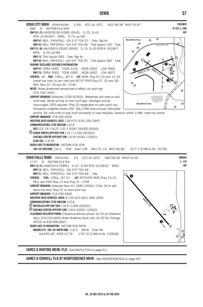 IOWA FALLS MUNI - Airport Diagram