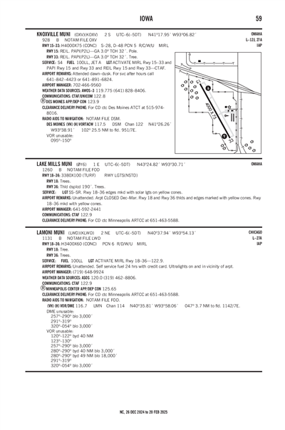 LAKE MILLS MUNI - Airport Diagram