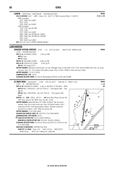 ZANGGER VINTAGE AIRPARK - Airport Diagram