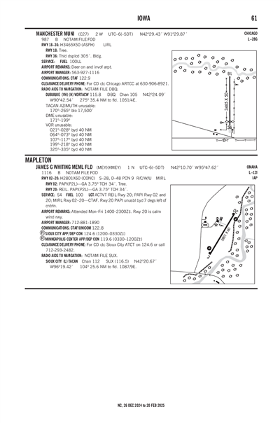 JAMES G WHITING MEML FLD - Airport Diagram