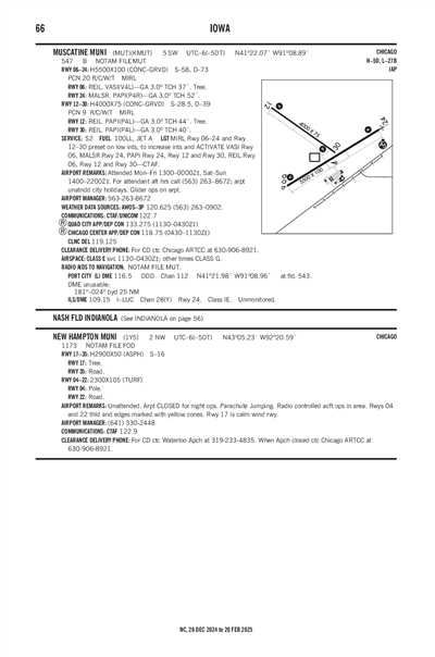 NEW HAMPTON MUNI - Airport Diagram