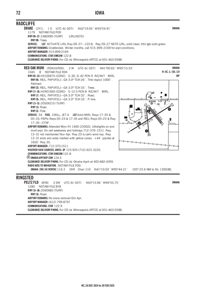 PELTZ FLD - Airport Diagram