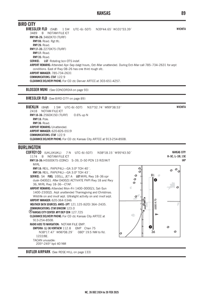 BRESSLER FLD - Airport Diagram