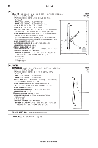 SHALZ FLD - Airport Diagram