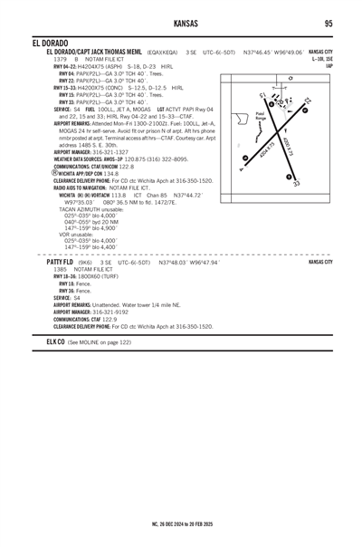 EL DORADO/CAPT JACK THOMAS MEML - Airport Diagram