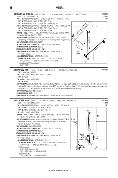 ELLINWOOD MUNI - Airport Diagram