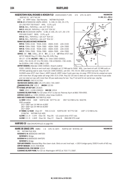 HAVRE DE GRACE - Airport Diagram