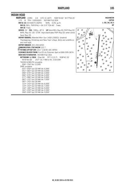 MARYLAND - Airport Diagram