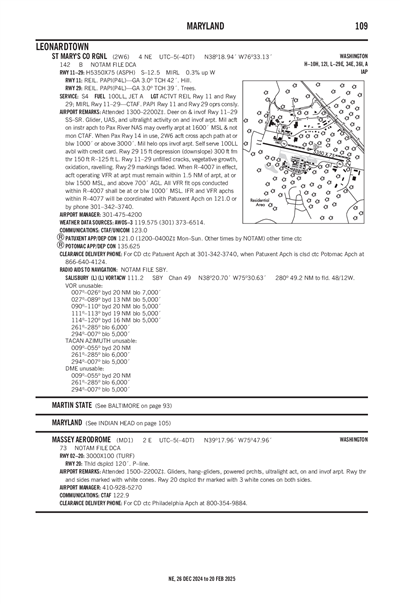 ST MARY'S COUNTY RGNL - Airport Diagram