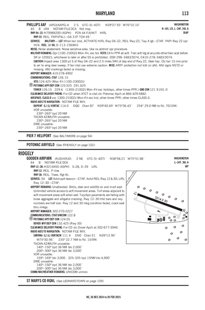 GOODEN AIRPARK - Airport Diagram