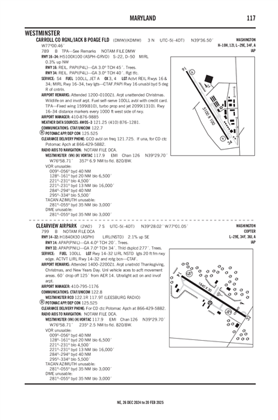 CARROLL COUNTY RGNL/JACK B POAGE FLD - Airport Diagram