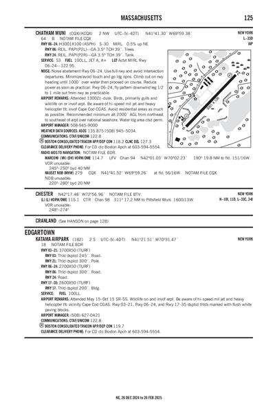 CHATHAM MUNI - Airport Diagram