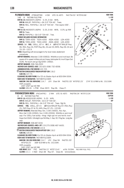 PROVINCETOWN MUNI - Airport Diagram