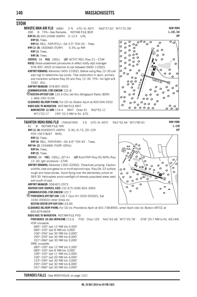 TAUNTON MUNI/KING FLD - Airport Diagram