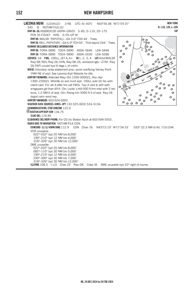 LACONIA MUNI - Airport Diagram