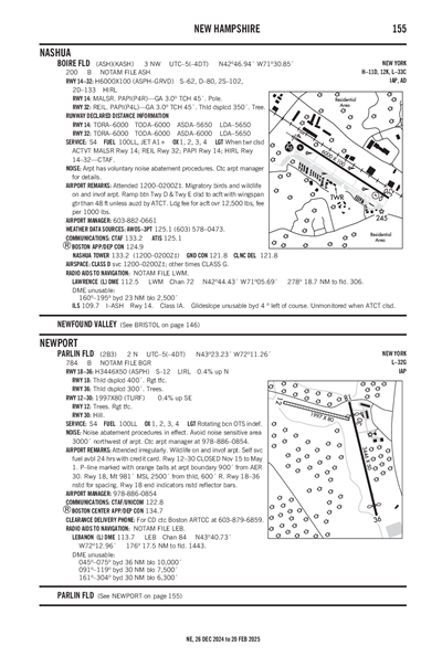 PARLIN FLD - Airport Diagram