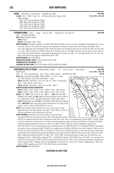 PLYMOUTH MUNI - Airport Diagram