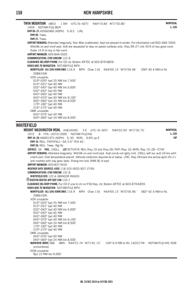 MOUNT WASHINGTON RGNL - Airport Diagram