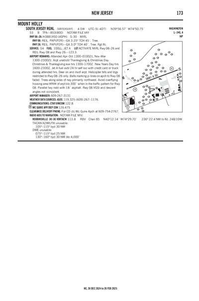 SOUTH JERSEY RGNL - Airport Diagram