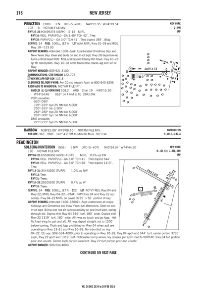 PRINCETON - Airport Diagram