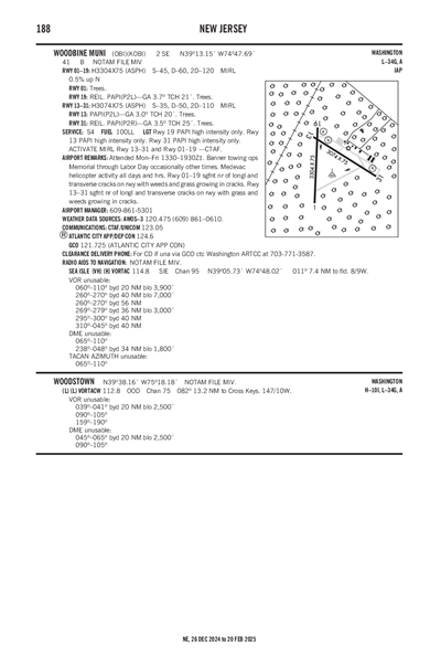 WOODBINE MUNI - Airport Diagram