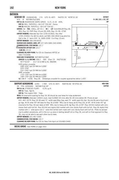 BAYPORT AERODROME - Airport Diagram